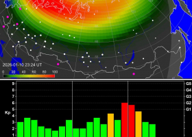 Telegram-канал лаборатории солнечной астрономии ИКИ РАН 5411250595433221967